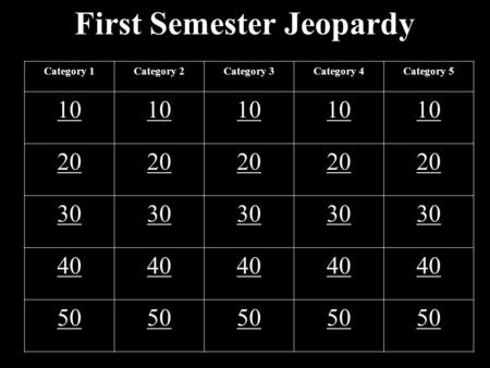First Semester Jeopardy Category 1Category 2Category 3Category 4Category 5 10 20 30 40 50.
