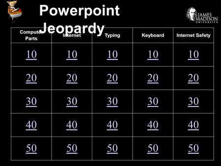 Powerpoint Jeopardy Computer Parts InternetTypingKeyboardInternet Safety 10 20 30 40 50.