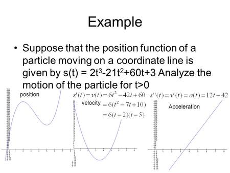 Example Suppose that the position function of a particle moving on a coordinate line is given by s(t) = 2t3-21t2+60t+3 Analyze the motion of the particle.