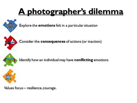 Explore the emotions felt in a particular situation A photographer’s dilemma Consider the consequences of actions (or inaction) Identify how an individual.