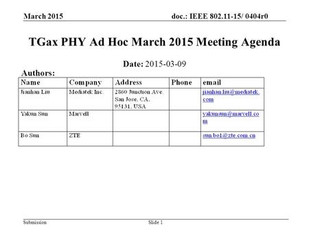 Doc.: IEEE 802.11-15/ 0404r0 Submission March 2015 Slide 1 TGax PHY Ad Hoc March 2015 Meeting Agenda Date: 2015-03-09 Authors: