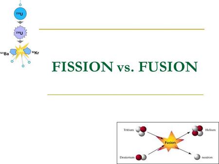FISSION vs. FUSION. Fission The splitting of a nucleus into smaller fragments when bombarded with neutrons. One large nucleus of a particular isotope.