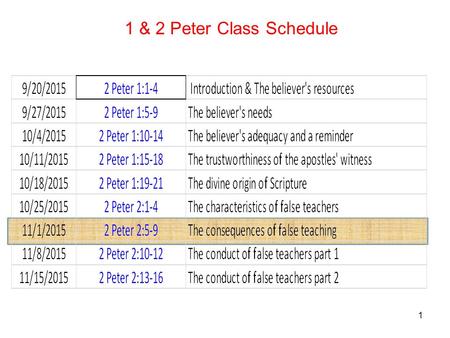 1 1 & 2 Peter Class Schedule. 2 2 Peter Chapter 2 Overview The characteristics of false teachers – v1 to v3 The consequences of their teaching – v4 to.