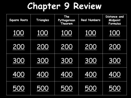 Chapter 9 Review Square RootsTriangles The Pythagorean Theorem Real Numbers Distance and Midpoint Formulas 100 200 300 400 500.