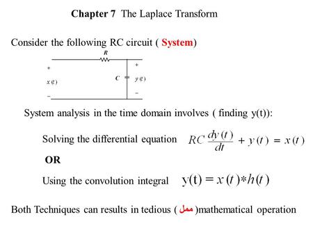 Chapter 7  The Laplace Transform