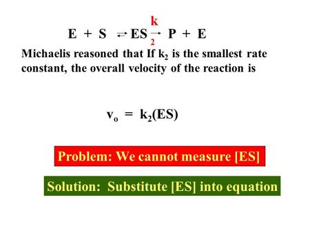 E + S ES P + E k2k2 v o = k 2 (ES) Michaelis reasoned that If k 2 is the smallest rate constant, the overall velocity of the reaction is Problem: We cannot.