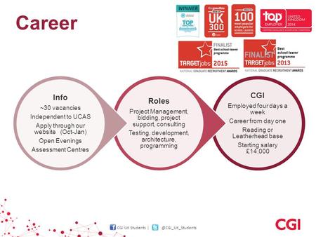 Career Info CGI Roles ~30 vacancies Employed four days a week