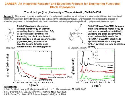 CAREER: An Integrated Research and Education Program for Engineering Functional Block Copolymers Yueh-Lin (Lynn) Loo, University of Texas at Austin, DMR-0348339.