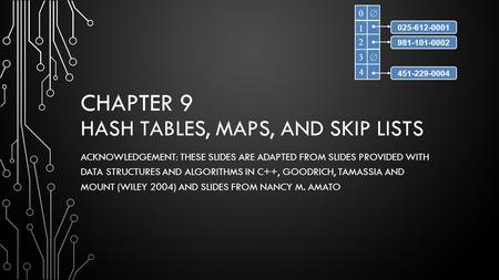 CHAPTER 9 HASH TABLES, MAPS, AND SKIP LISTS ACKNOWLEDGEMENT: THESE SLIDES ARE ADAPTED FROM SLIDES PROVIDED WITH DATA STRUCTURES AND ALGORITHMS IN C++,