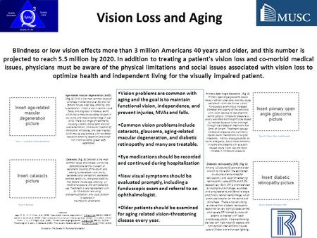 Blindness or low vision effects more than 3 million Americans 40 years and older, and this number is projected to reach 5.5 million by 2020. In addition.