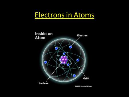 Electrons in Atoms. Flaws in Rutherford’s Atomic Model Discovered dense positive piece at the center of the atom- “nucleus” Atom is mostly empty space.