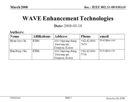 Doc.: IEEE 802.11-08/0361r0 Submission Hyun Seo Oh, ETRI March 2008 Slide 1 March 2008 Slide 1 WAVE Enhancement Technologies Date: 2008-03-18 Authors: