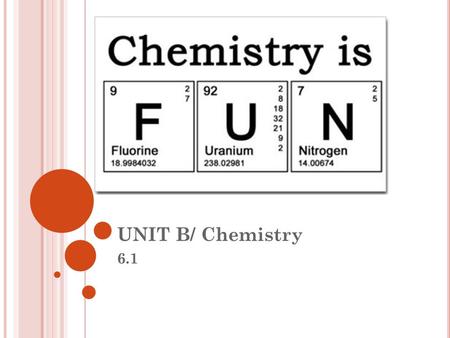 UNIT B/ Chemistry 6.1. W HAT IS CHEMISTRY ANYWAY ?! Chemistry is... The study of the properties, composition and behaviour of matter… MATTER is anything.