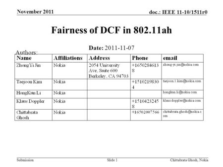 Submission doc.: IEEE 11-10/1511r0 Company Confidential November 2011 Chittabrata Ghosh, NokiaSlide 1 Fairness of DCF in 802.11ah Date: 2011-11-07 Authors: