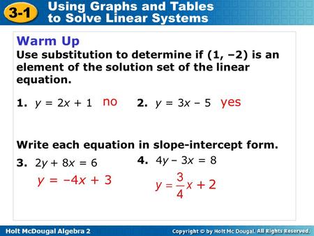 Holt McDougal Algebra 2 3-1 Using Graphs and Tables to Solve Linear Systems Warm Up Use substitution to determine if (1, –2) is an element of the solution.