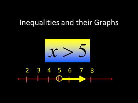 Inequalities and their Graphs 763542 8 Symbols SymbolMeaningGraph < Less thanOpen circle > Greater thanOpen circle ≤ Less than or equal to Closed circle.