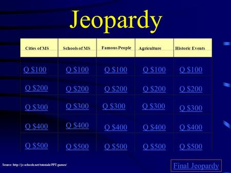 Jeopardy Cities of MSSchools of MS Famous People AgricultureHistoric Events Q $100 Q $200 Q $300 Q $400 Q $500 Q $100 Q $200 Q $300 Q $400 Q $500 Final.