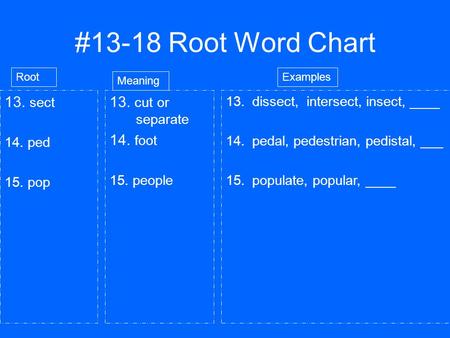 #13-18 Root Word Chart 13. sect 13. cut or separate 14. foot 14. ped