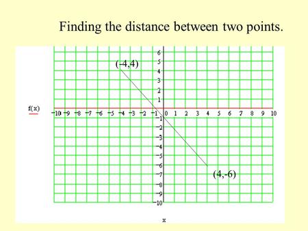 Finding the distance between two points. (-4,4) (4,-6)