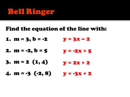 Find the equation of the line with: 1. m = 3, b = -2 2. m = -2, b = 5 3. m = 2 (1, 4) 4. m = -3 (-2, 8) y = 3x – 2 y = -2x + 5 y = -3x + 2 y = 2x + 2.