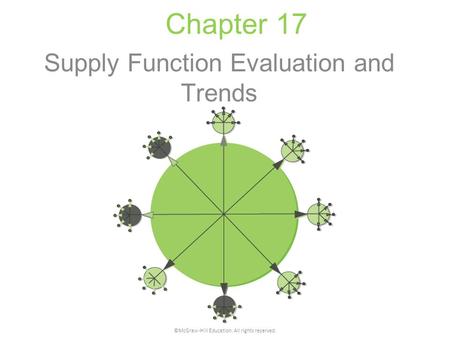 Supply Function Evaluation and Trends