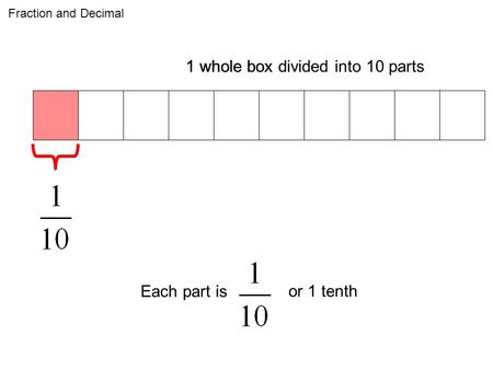 1 whole box divided into 10 parts 1 whole box