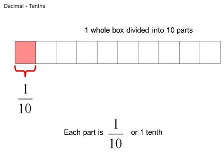 1 whole box1 whole box divided into 10 parts Each part is or 1 tenth Decimal - Tenths.