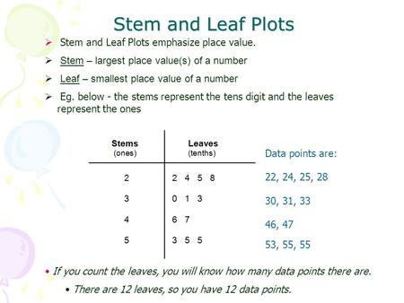 Stem and Leaf Plots Stem and Leaf Plots emphasize place value.