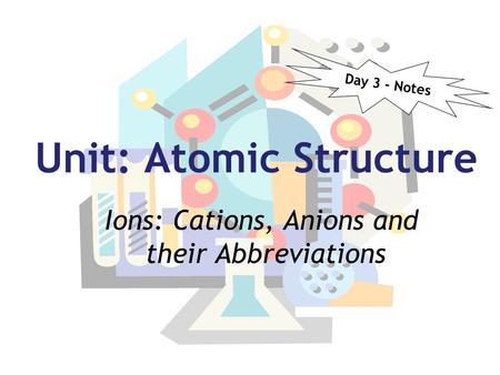 Unit: Atomic Structure Ions: Cations, Anions and their Abbreviations Day 3 - Notes.