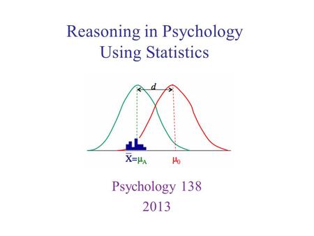 Reasoning in Psychology Using Statistics Psychology 138 2013.