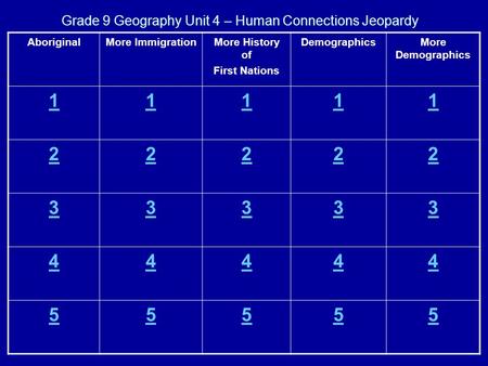 Grade 9 Geography Unit 4 – Human Connections Jeopardy AboriginalMore ImmigrationMore History of First Nations DemographicsMore Demographics 11111 22222.