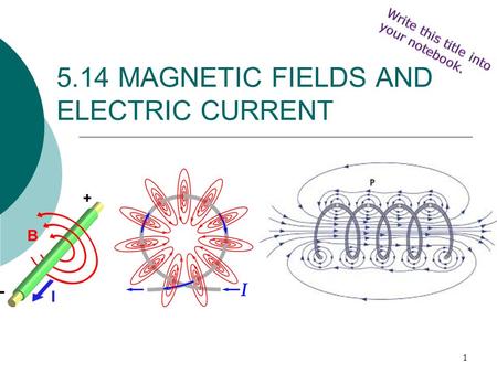 1 5.14 MAGNETIC FIELDS AND ELECTRIC CURRENT. 2  A magnetic field is created whenever an electric current flows through a conductor.  This is electromagnetism.