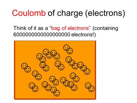 Coulomb of charge (electrons) Think of it as a “bag of electrons” (containing 6000000000000000000 electrons!) ☺ ☺ ☺ ☺ ☺ ☺ ☺ ☺ ☺ ☺ ☺ ☺ ☺ ☺ ☺ ☺ ☺ ☺ ☺ ☺ ☺