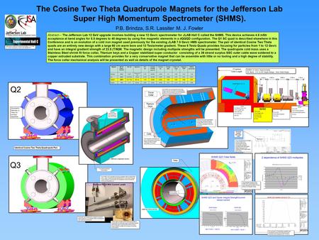 The Cosine Two Theta Quadrupole Magnets for the Jefferson Lab Super High Momentum Spectrometer (SHMS). P.B. Brindza, S.R. Lassiter M. J. Fowler Abstract—
