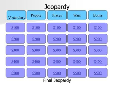 Jeopardy $100 Vocabulary PeoplePlacesWarsBonus $200 $300 $400 $500 $400 $300 $200 $100 $500 $400 $300 $200 $100 $500 $400 $300 $200 $100 $500 $400 $300.