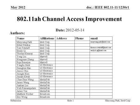 Doc.: IEEE 802.11-11/1230r1 Submission 802.11ah Channel Access Improvement Date: 2012-05-14 Authors: May 2012 Minyoung Park, Intel Corp.Slide 1.