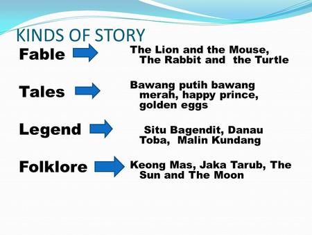 KINDS OF STORY Fable Tales Legend Folklore