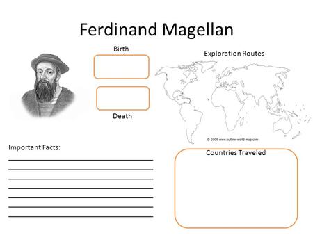 Ferdinand Magellan Exploration Routes Countries Traveled Birth Death Important Facts: _____________________________________ _____________________________________.