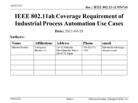 Doc.: IEEE 802.11-11/0547r0 Submission April 2011 Mitsuru Iwaoka, Yokogawa Elec. Co.Slide 1 IEEE 802.11ah Coverage Requirement of Industrial Process Automation.