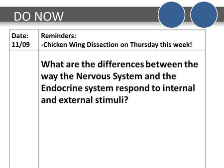 DO NOW Date: 11/09 Reminders: -Chicken Wing Dissection on Thursday this week! What are the differences between the way the Nervous System and the Endocrine.
