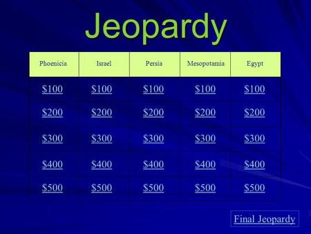 Jeopardy PhoeniciaIsraelPersiaMesopotamia $100 $200 $300 $400 $500 $100 $200 $300 $400 $500 Final Jeopardy Egypt $100 $200 $300 $400 $500.