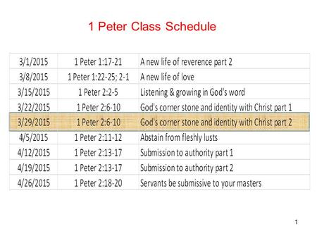 1 1 Peter Class Schedule. 2 6 For this is contained in Scripture: “Behold, I lay in Zion a choice stone, a precious corner stone, and he who believes.