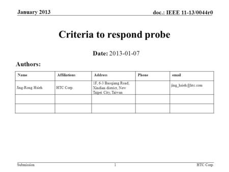 Submission doc.: IEEE 11-13/0044r0 Criteria to respond probe January 2013 HTC Corp.1 NameAffiliationsAddressPhoneemail Jing-Rong HsiehHTC Corp. 1F, 6-3.
