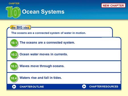 Ocean Systems CHAPTER the BIG idea The oceans are a connected system of water in motion. The oceans are a connected system. Ocean water moves in currents.