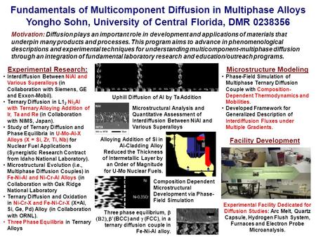 Fundamentals of Multicomponent Diffusion in Multiphase Alloys Yongho Sohn, University of Central Florida, DMR 0238356 Motivation: Diffusion plays an important.