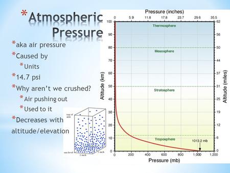 * aka air pressure * Caused by * Units * 14.7 psi * Why aren’t we crushed? * Air pushing out * Used to it * Decreases with altitude/elevation.