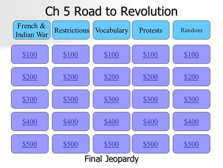 Ch 5 Road to Revolution $100 French & Indian War RestrictionsVocabularyProtests Random $200 $300 $400 $500 $400 $300 $200 $100 $500 $400 $300 $200 $100.