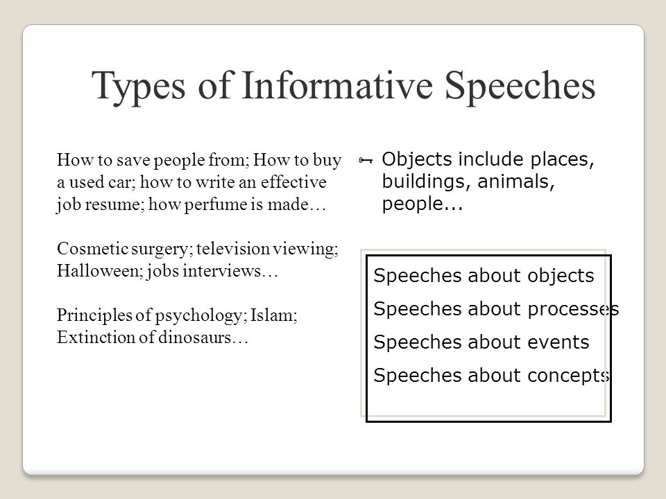 ideas for informative speeches for public speaking class