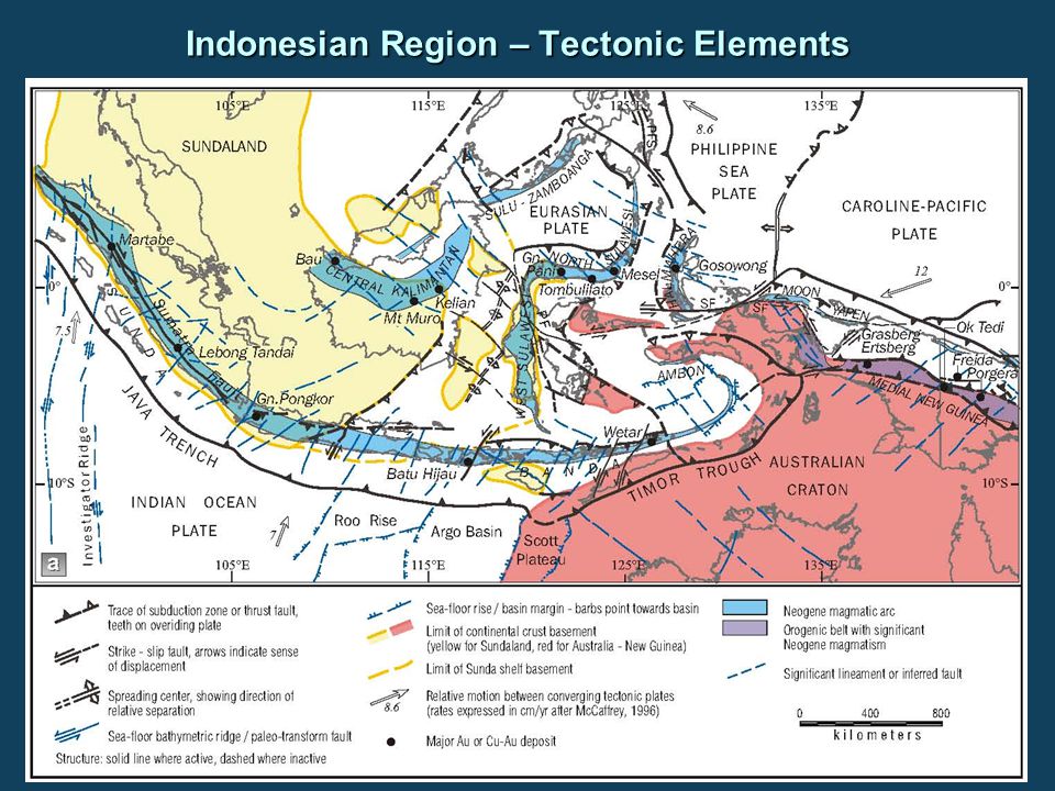 Indonesian Region – Tectonic Elements. Indonesian Region
