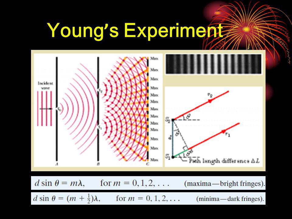 Young's Experiment ․Young's Double-Slit interference Exp. - ppt video  online download
